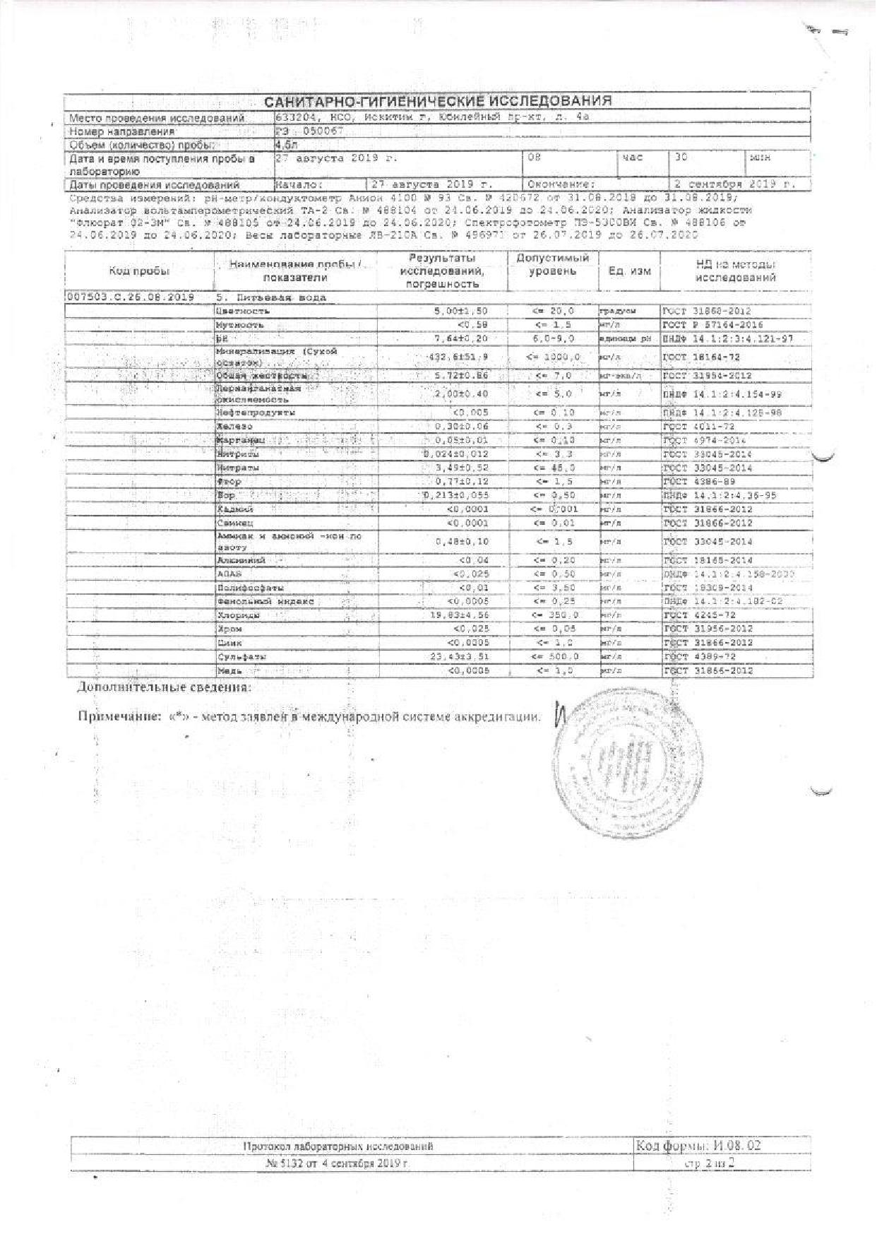 Открыть оригинальное изображение